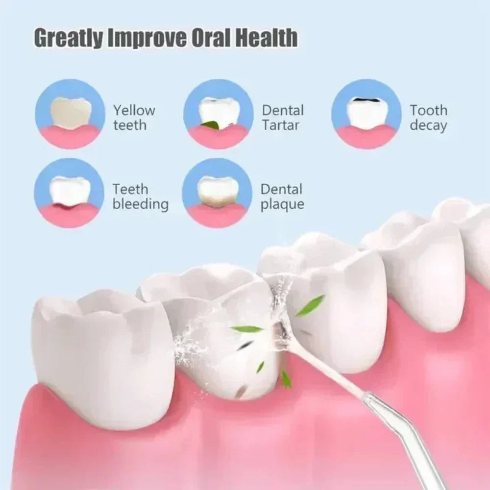 Portable Rechargeable Oral Irrigator for Deep Cleaning